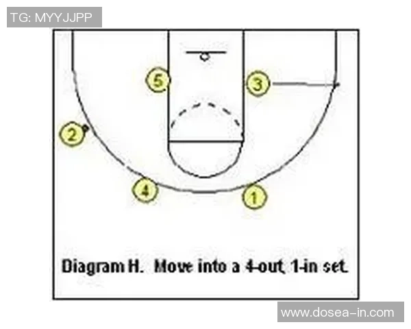 上海网球队快攻战术解析与实战应用探讨