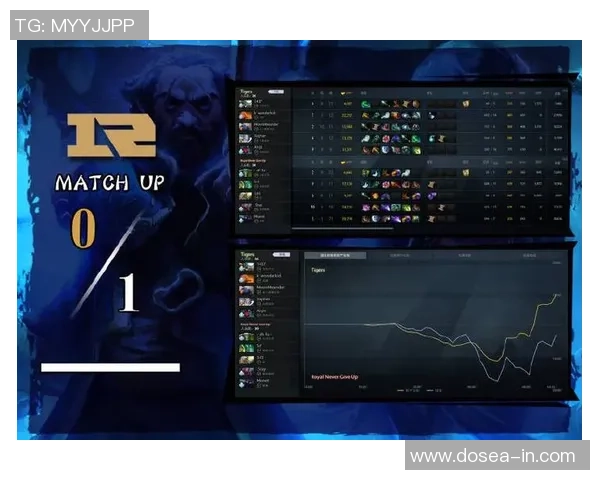 DOTA2节奏排行榜揭晓RNG战队荣登第十名引发热议 DOTA2节奏排行榜揭晓RNG战队荣登第十名引发热议