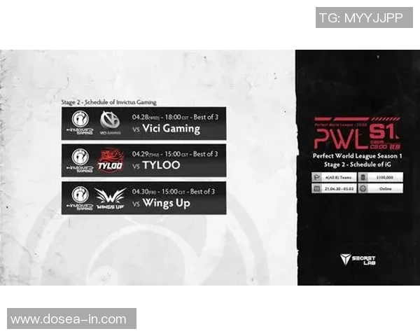 最新CSGO赛事节奏排行榜揭晓IG战队稳居第一名 最新CSGO赛事节奏排行榜揭晓IG战队稳居第一名