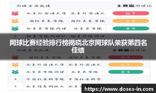 关键词2