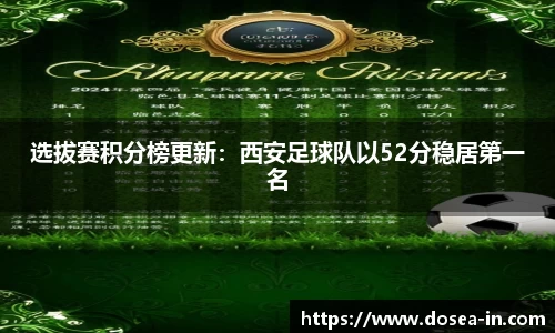 关键词4