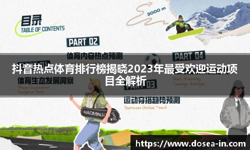 抖音热点体育排行榜揭晓2023年最受欢迎运动项目全解析
