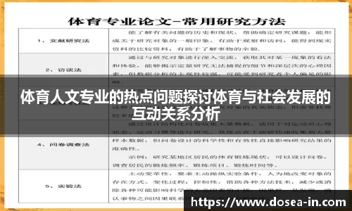 体育人文专业的热点问题探讨体育与社会发展的互动关系分析