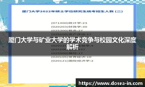 厦门大学与矿业大学的学术竞争与校园文化深度解析
